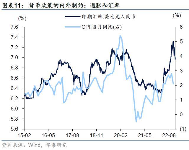 华泰证券：“固收+”正处顺风期