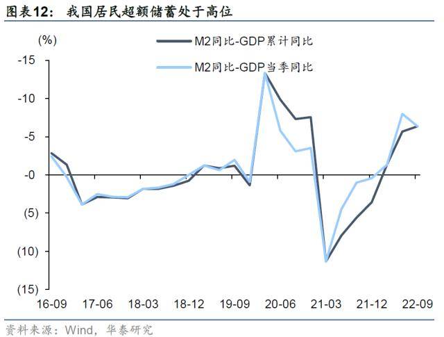 华泰证券：“固收+”正处顺风期
