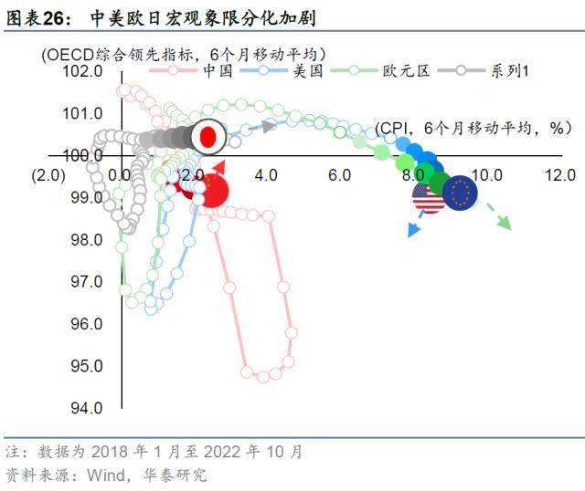 华泰证券：“固收+”正处顺风期