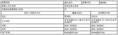 通化金马药业集团股份有限公司2022年度报告摘要