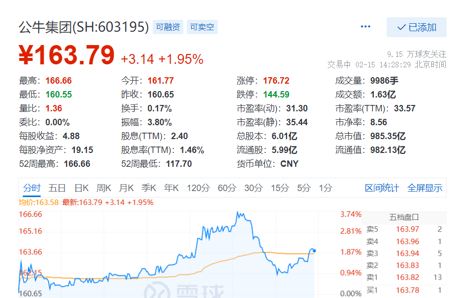 国信证券：维持公牛集团“买入”评级，合理估值区间167.3-180.6元