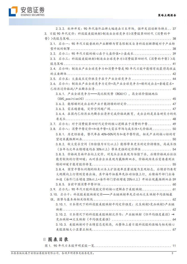 安信证券-基于日本经济与产业变迁深度思考和股市定价借鉴