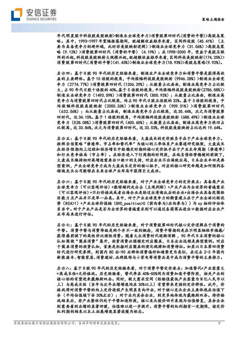 安信证券-基于日本经济与产业变迁深度思考和股市定价借鉴
