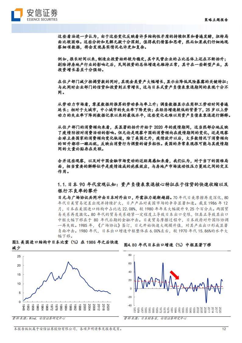 安信证券-基于日本经济与产业变迁深度思考和股市定价借鉴