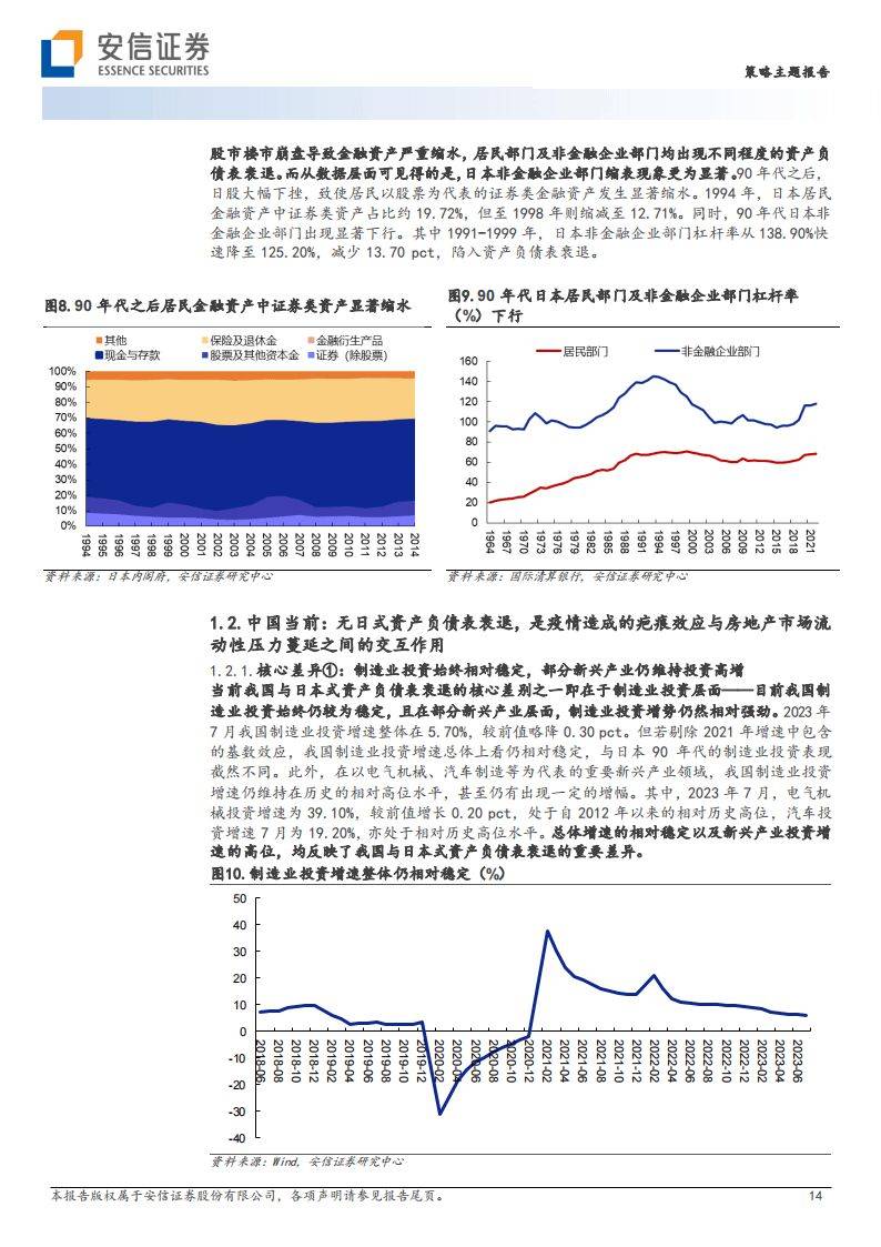 安信证券-基于日本经济与产业变迁深度思考和股市定价借鉴