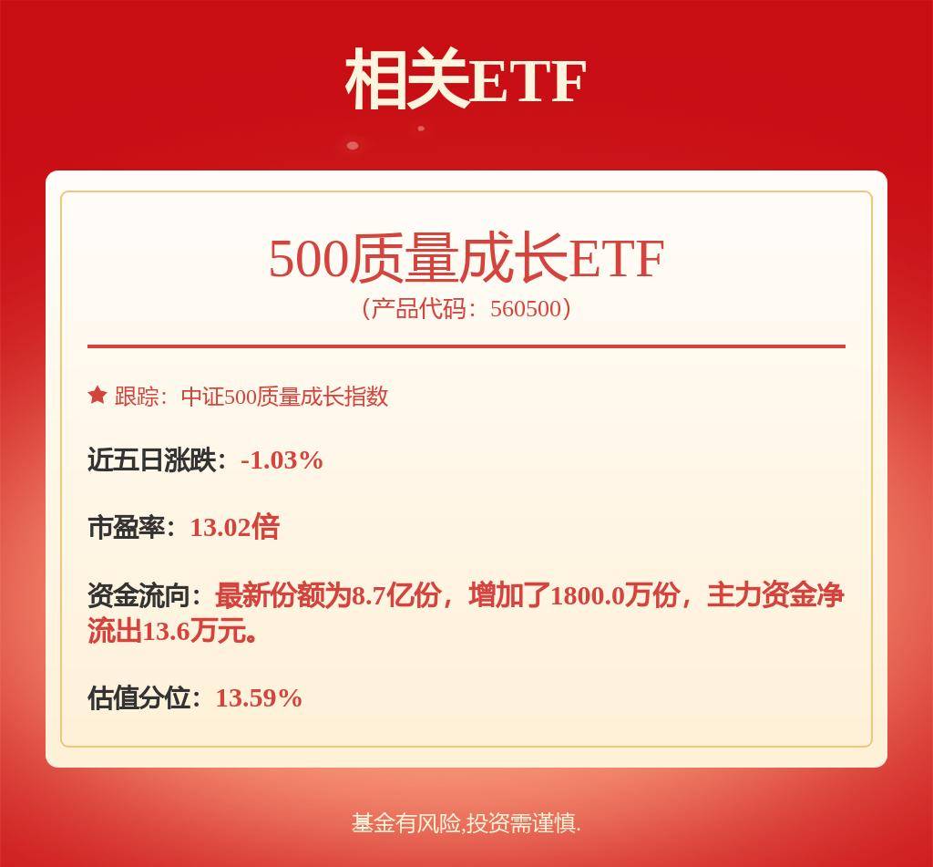安信证券资管换帅！李力离任，新掌门人将是谁？