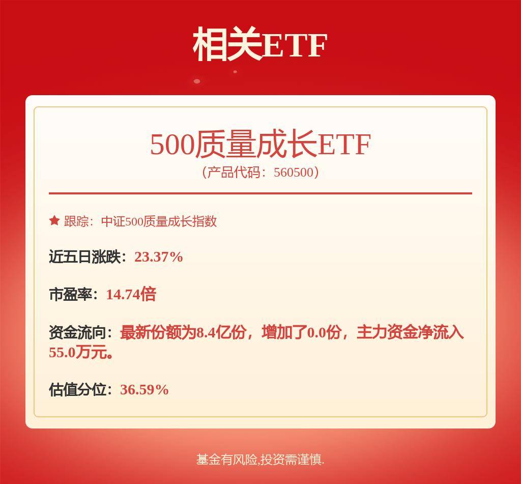 安信证券资管迎新掌门：王斌接棒董事长、总经理双职！