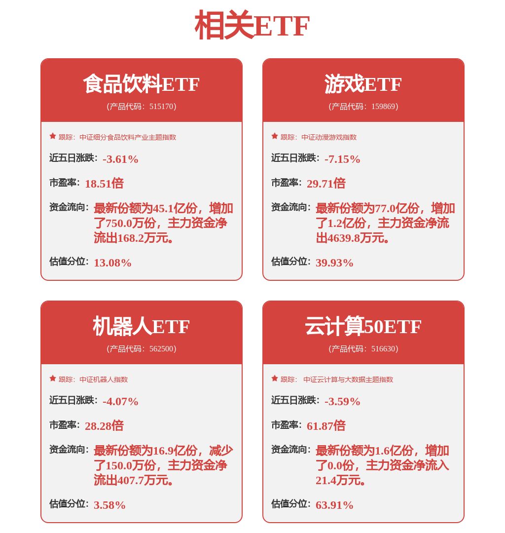 平安证券：给予科大讯飞增持评级