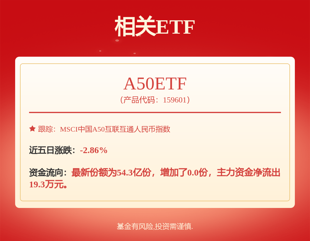 平安证券：给予贵州茅台增持评级