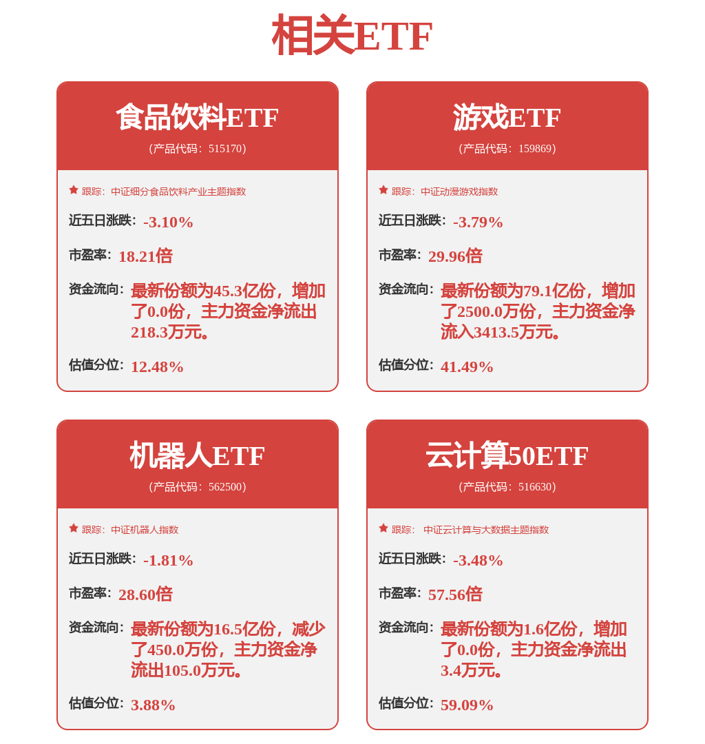 国元证券：给予神州泰岳买入评级