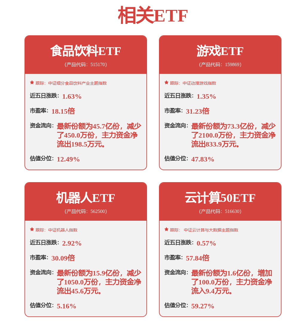 国元证券：给予巨人网络买入评级