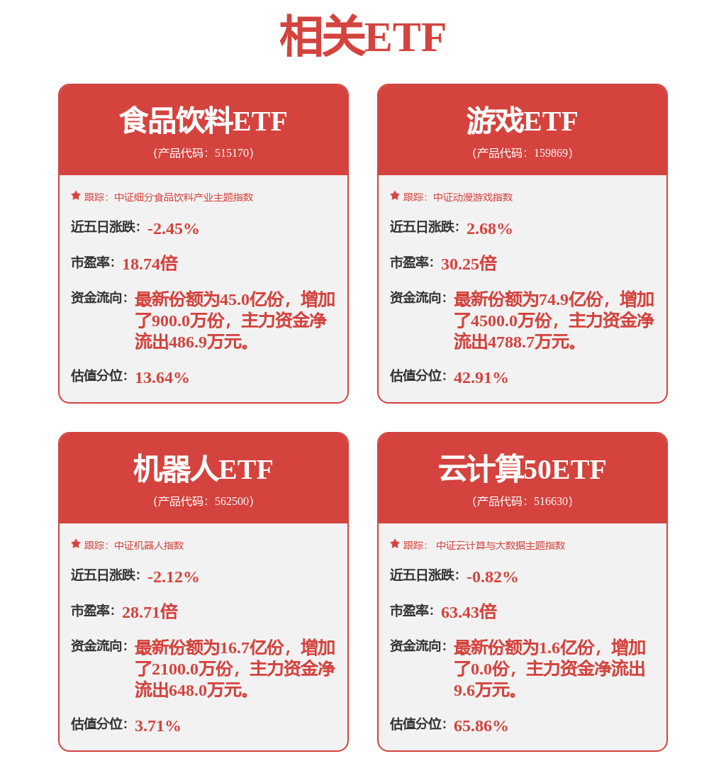 国元证券：给予海康威视买入评级