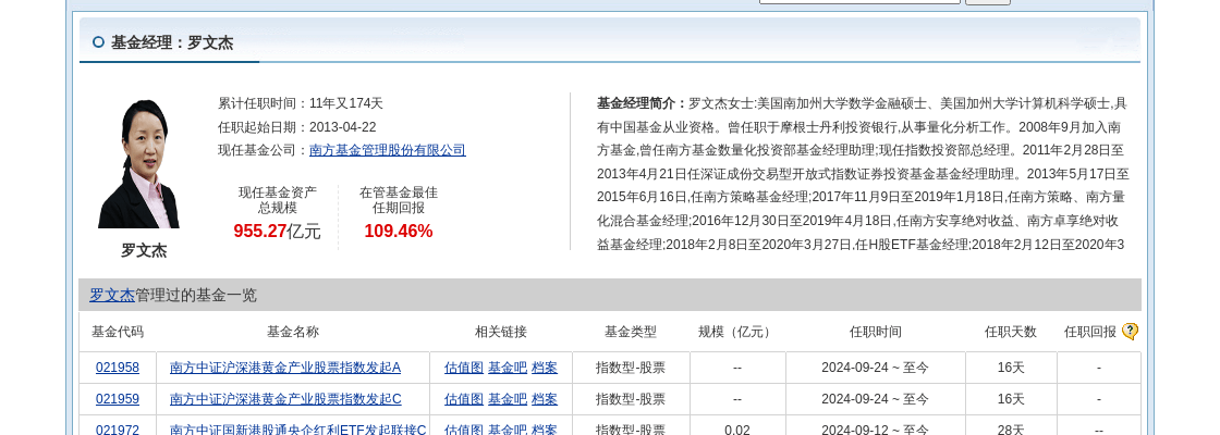 长城证券大跌5.49%！南方基金旗下1只基金持有