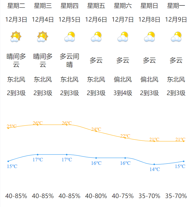 “水中芭蕾”舞动侨乡！这项国家级比赛收官丨早安，江门