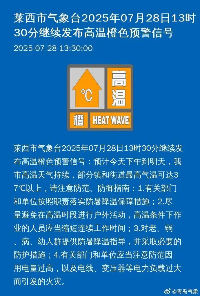 台风“竹节草”将影响山东!青岛持续高温,接下来连续4天有雨……