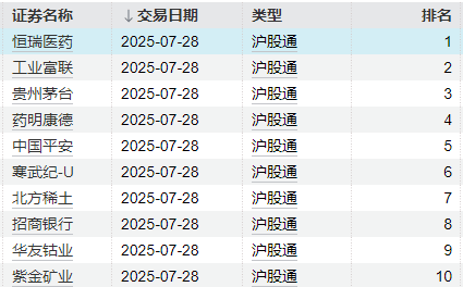 进攻型资金“上桌”，A股“大日子”来了？
