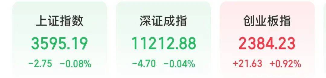 300308，历史新高，股价突破200元！