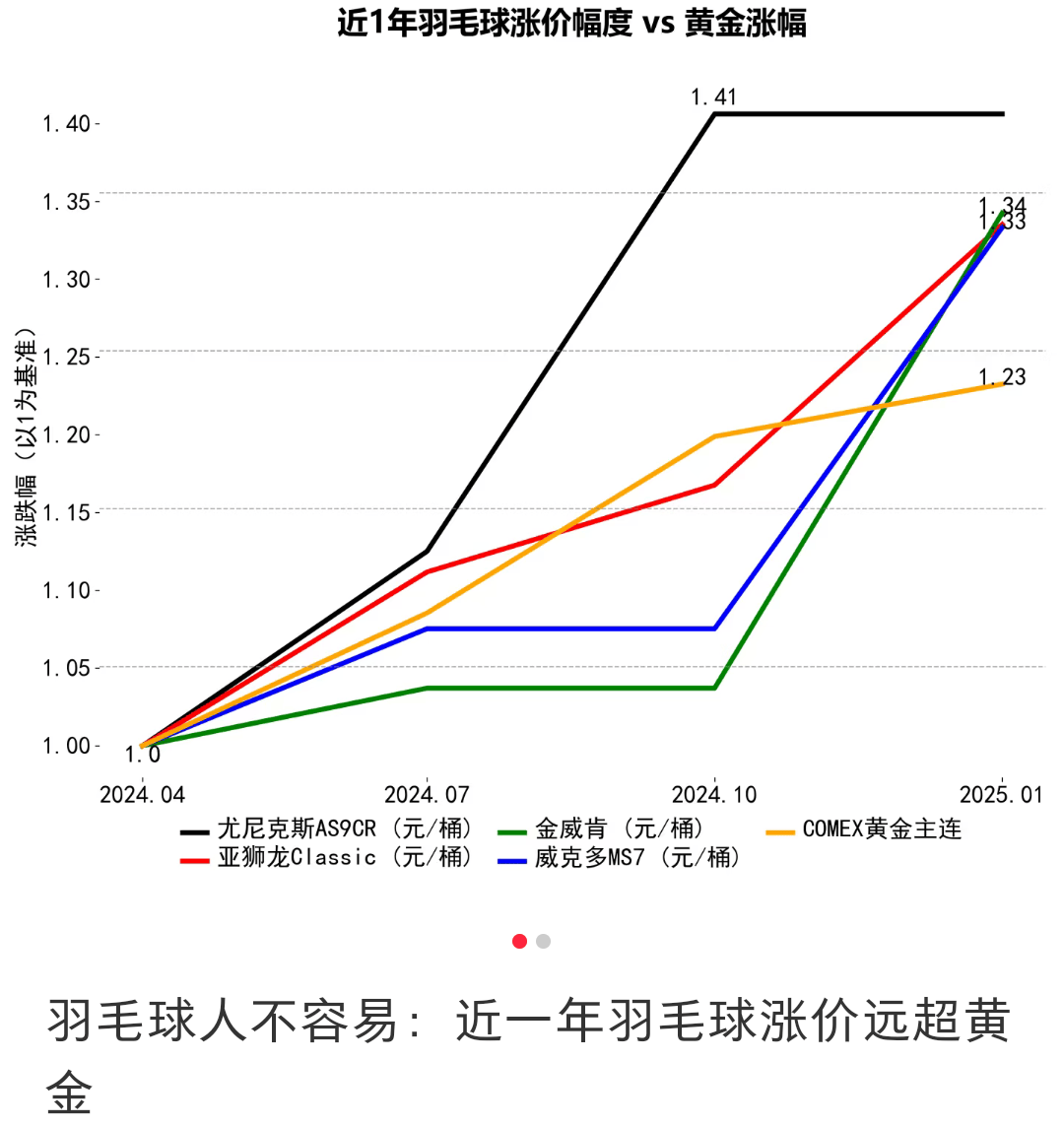“杀伤力”惊人！击穿眉骨、扎穿手指……有明星也曾中招！很多深圳人也爱玩