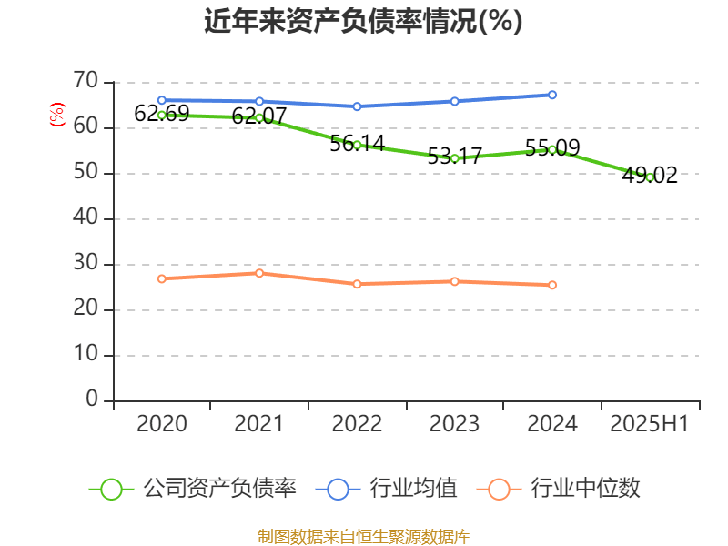 能特科技：2025年上半年净利润3.39亿元 同比增长496.36%