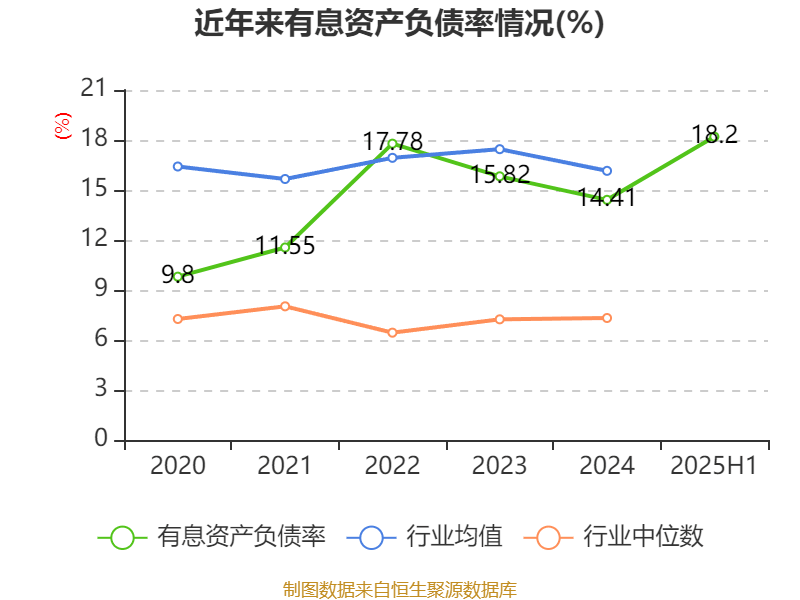 能特科技：2025年上半年净利润3.39亿元 同比增长496.36%