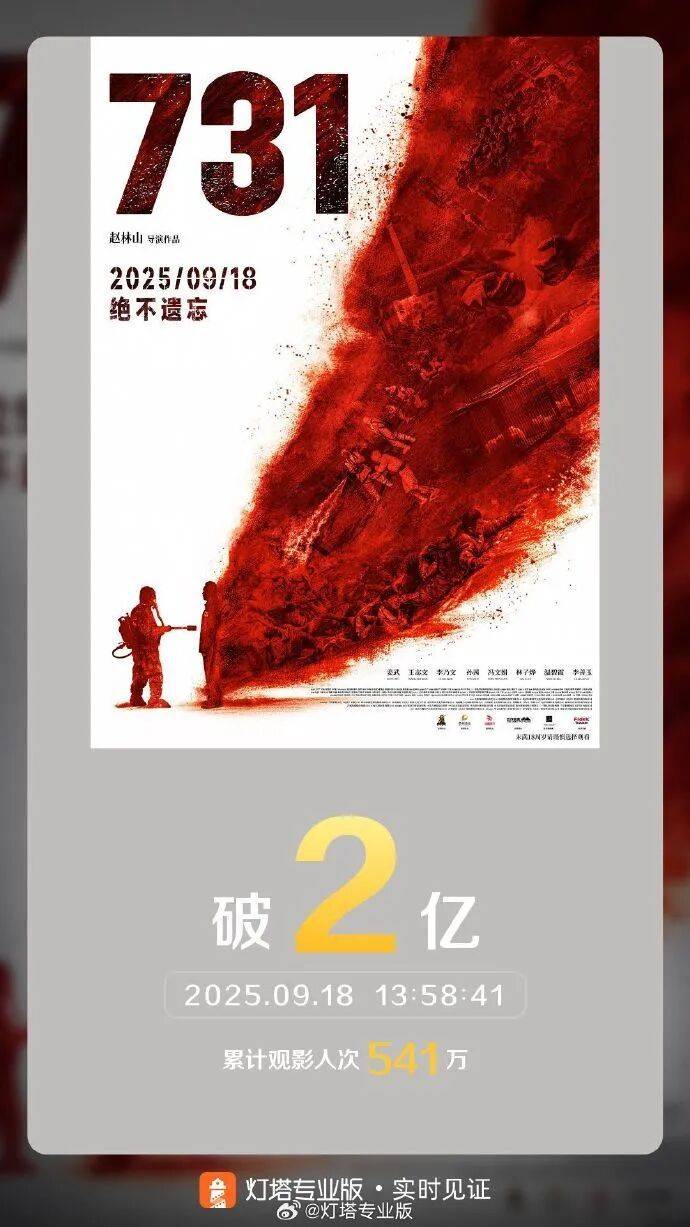《731》票房破2亿！刚刚，制片方郑重声明……