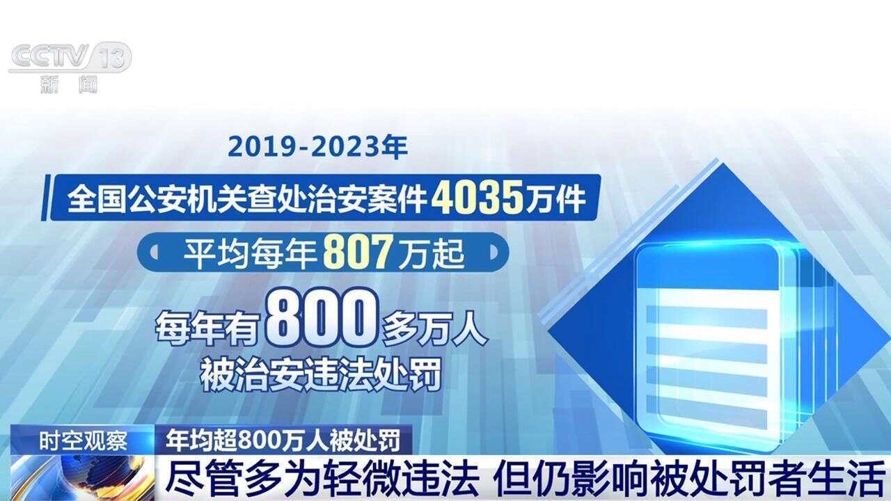治安处罚=终身污点?这项制度为轻微过错者“松绑”