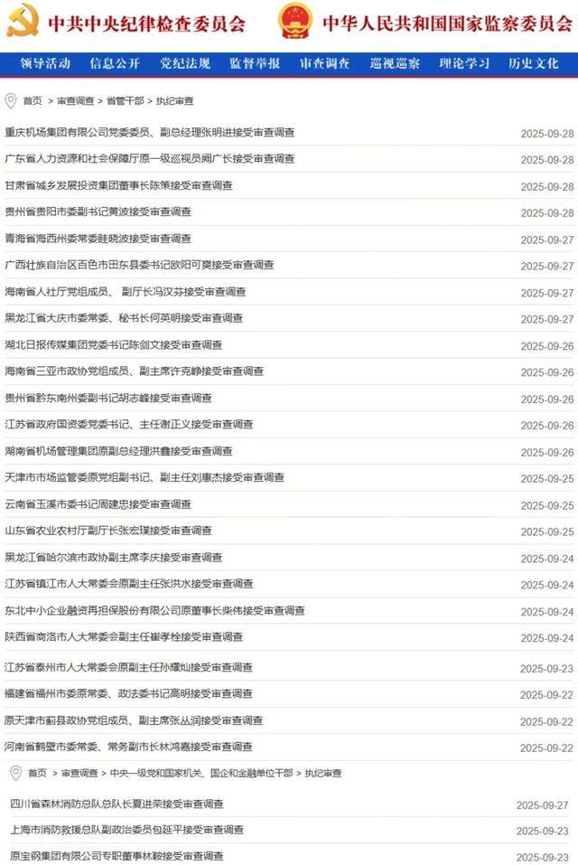 27人被查，24人被处分！直辖市62岁“老虎”，结交政治骗子被双开