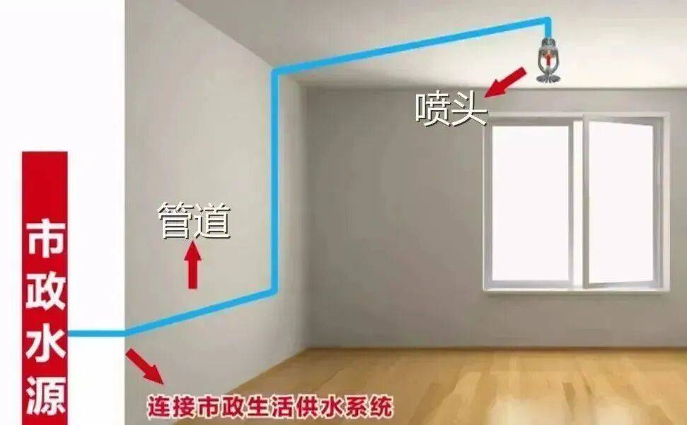 随手一挂,收到16万元“天价账单”!这个东西别乱动→