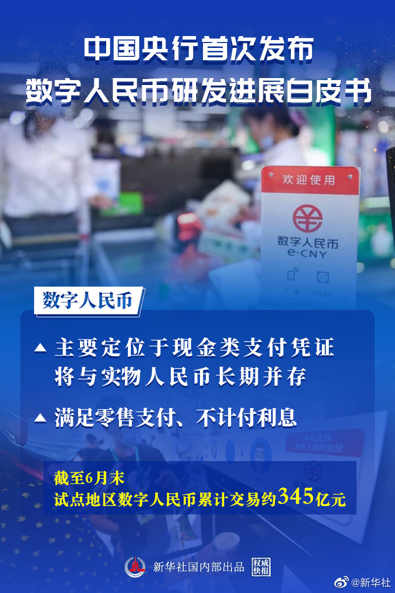 数字货币OTC(数字货币OTC是什么意思)