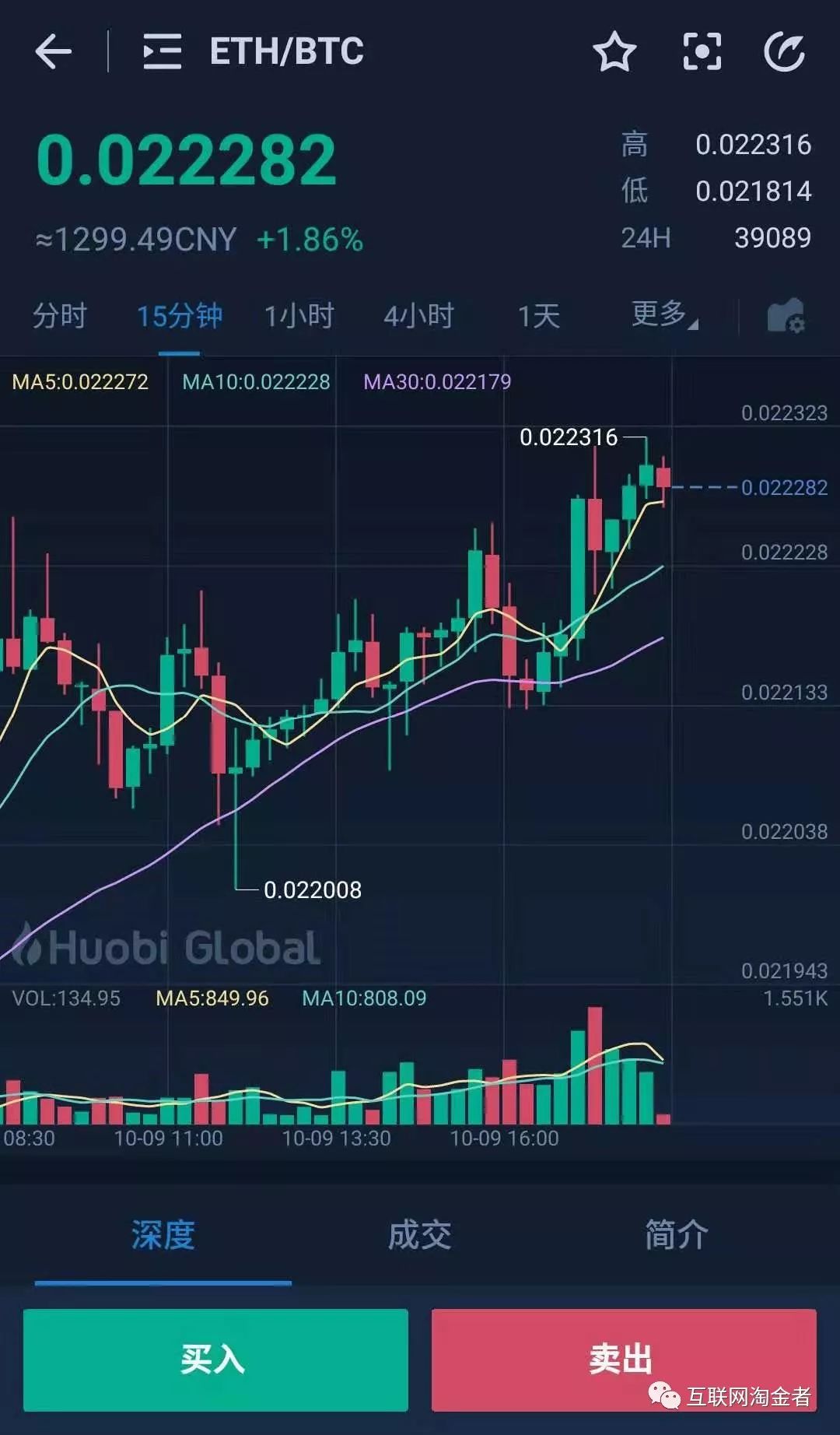 数字货币交易所价格(数字货币交易所交易规则)