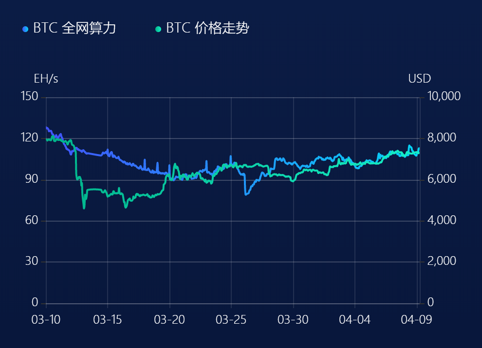 BSV交易(bsv交易平台)