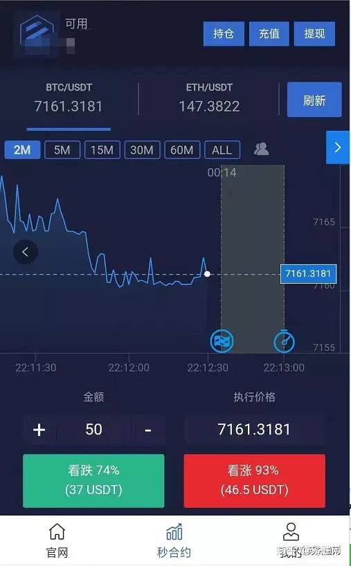 泰达币行情(泰达币行情非小号)