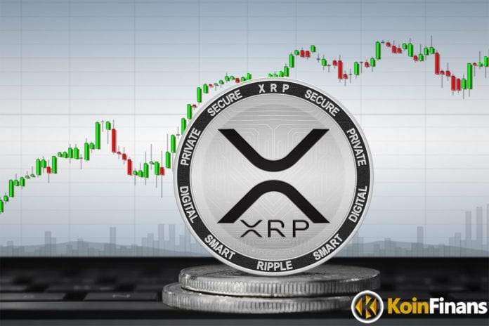 XRP行情(xrp行情最新价格行情)