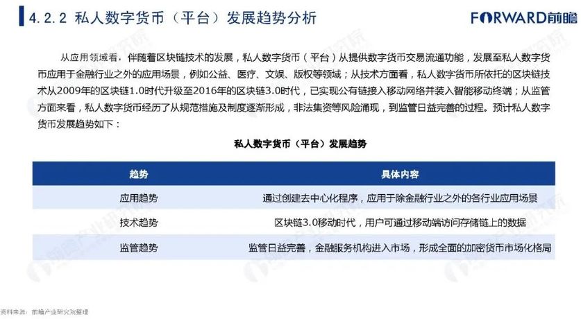 51数字货币交易平台的简单介绍