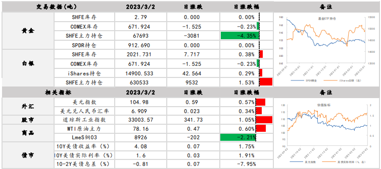 贵金属价格查询(今日贵金属价格查询)