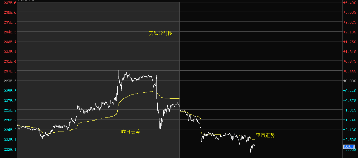 贵金属合约(贵金属合约怎么取消)
