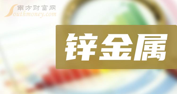 证金贵金属公司(黄金上门回收的平台)