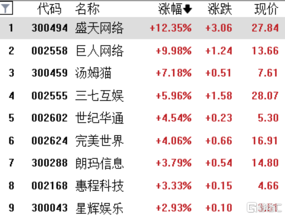 盛天贵金属(盛天集团网站)