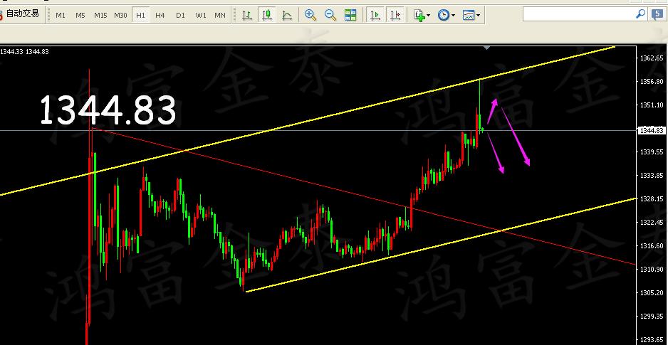 金泰贵金属(金泰黄金怎么样)