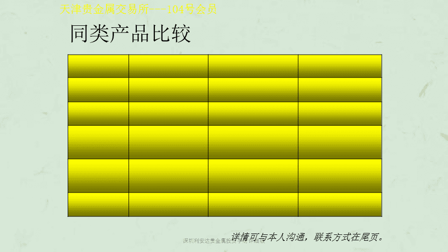 天津利安达贵金属(天津利安达贵金属经营有限公司电话)