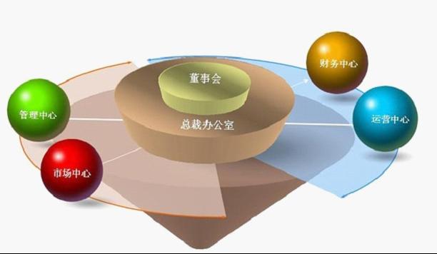 贵金属协会(全国贵金属产业专业委员会)