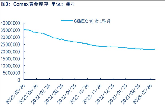 贵金属出口(贵金属出口骗税案)