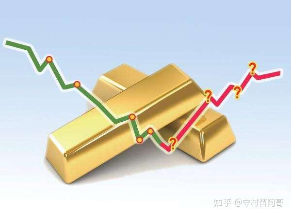 贵金属基础(贵金属投资基础)