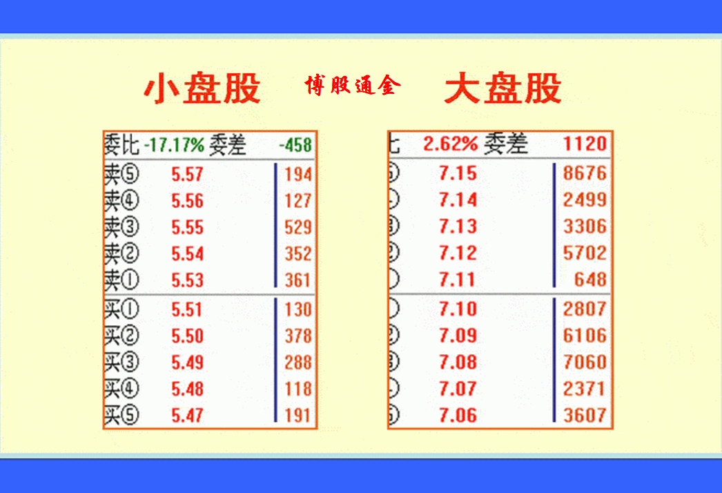 贵金属挂单(贵金属挂单有效期)