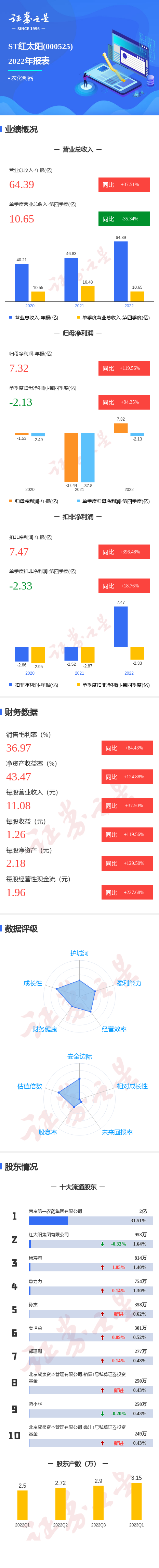 鑫沣贵金属(天津鑫沣贵金属经营有限公司)