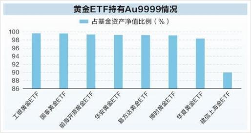 前海贵金属(深圳前海黄金交易中心)