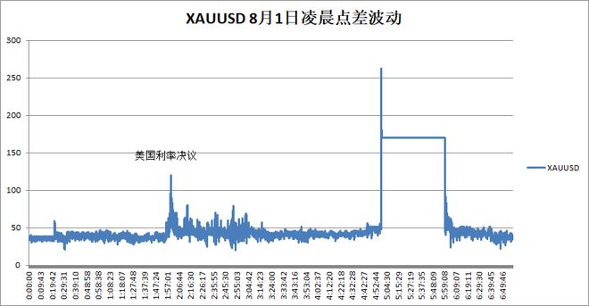 福汇贵金属(福汇贵金属怎样)