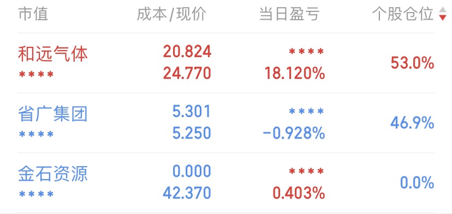 贵金属怎么卖出(怎么买卖贵金属做投资)