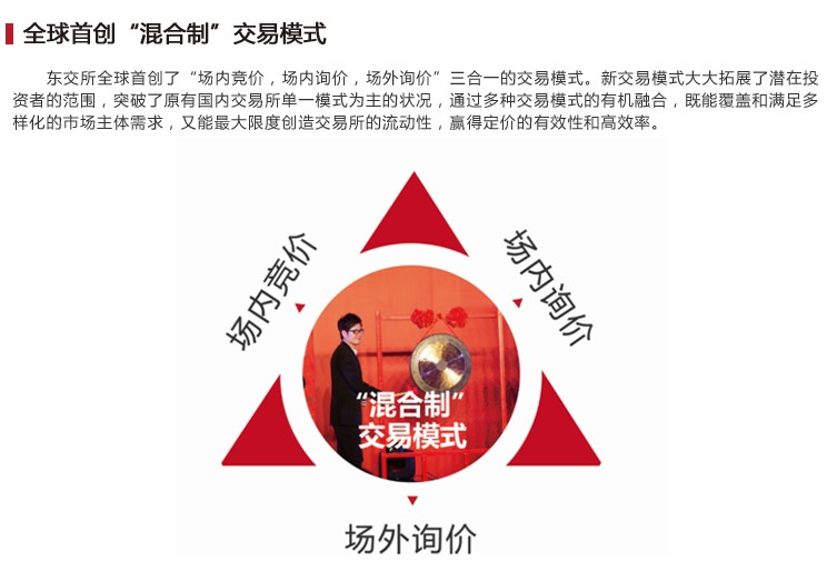 大连贵金属交易所(大连贵金属交易软件)