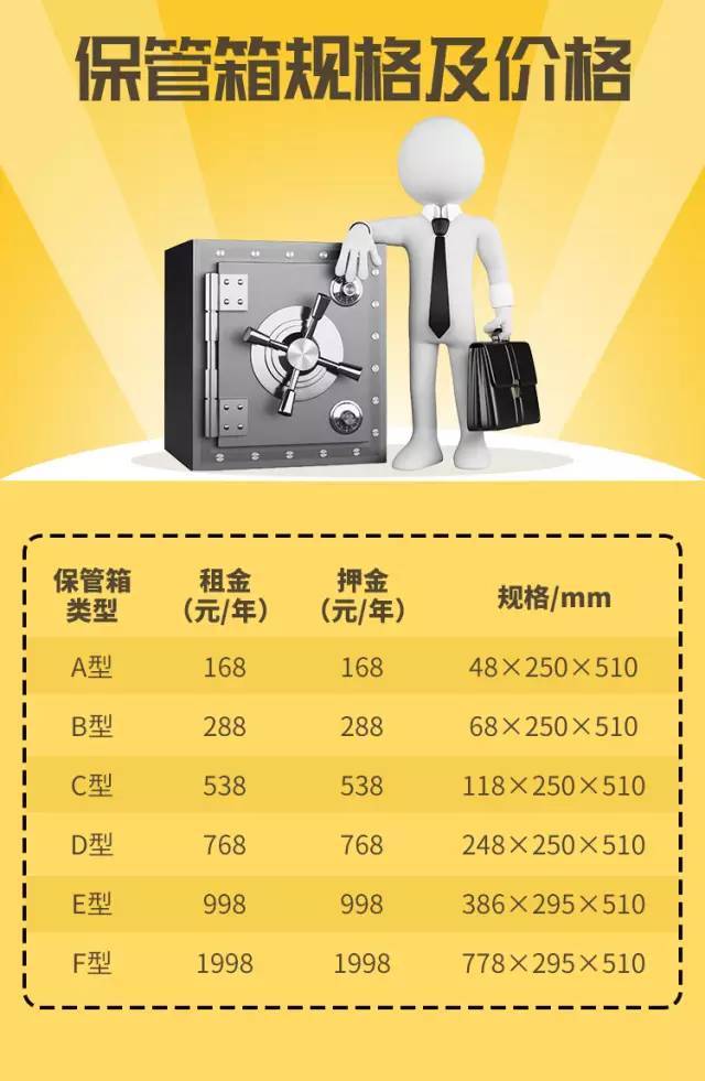 贵金属工资(贵金属销售怎么样)